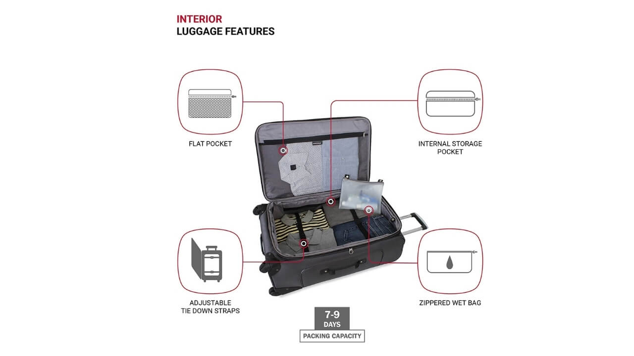 Swissgear Suitcase For Suits